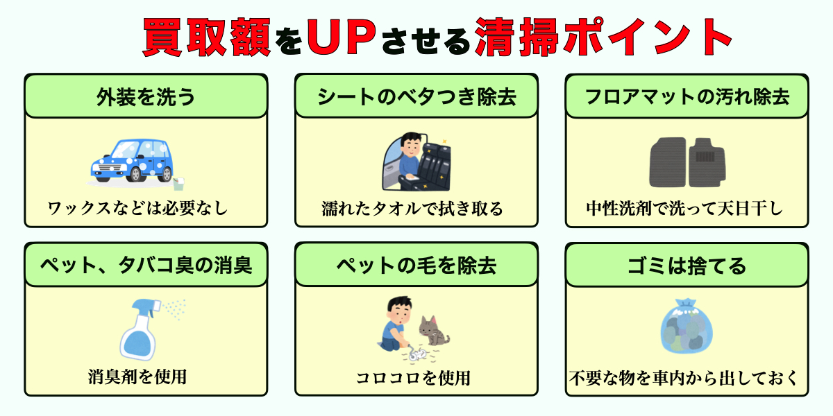 査定　車買取　おすすめ　清掃　ポイント